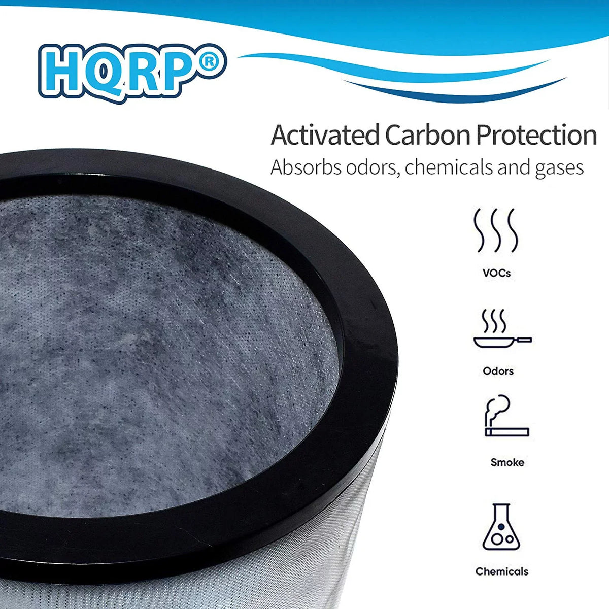 compatible TP03 2-Pack Fan Cool Generation Cool Air EVO TP01 Me Pure BP01 Filter Personal Pure with Dyson TP02 Purifiers, HQRP Filter Tower, with AM11 works 2nd 968126-03 Link