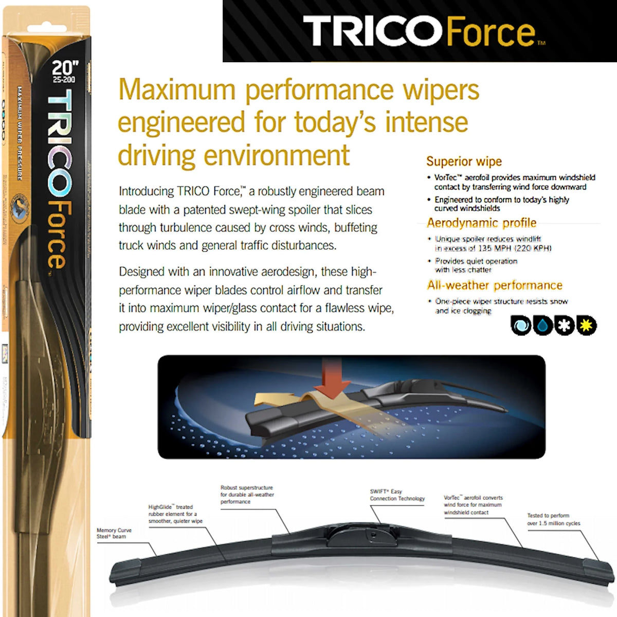 (Set of 2019 Audi 2) Wipers Beam Performance A4