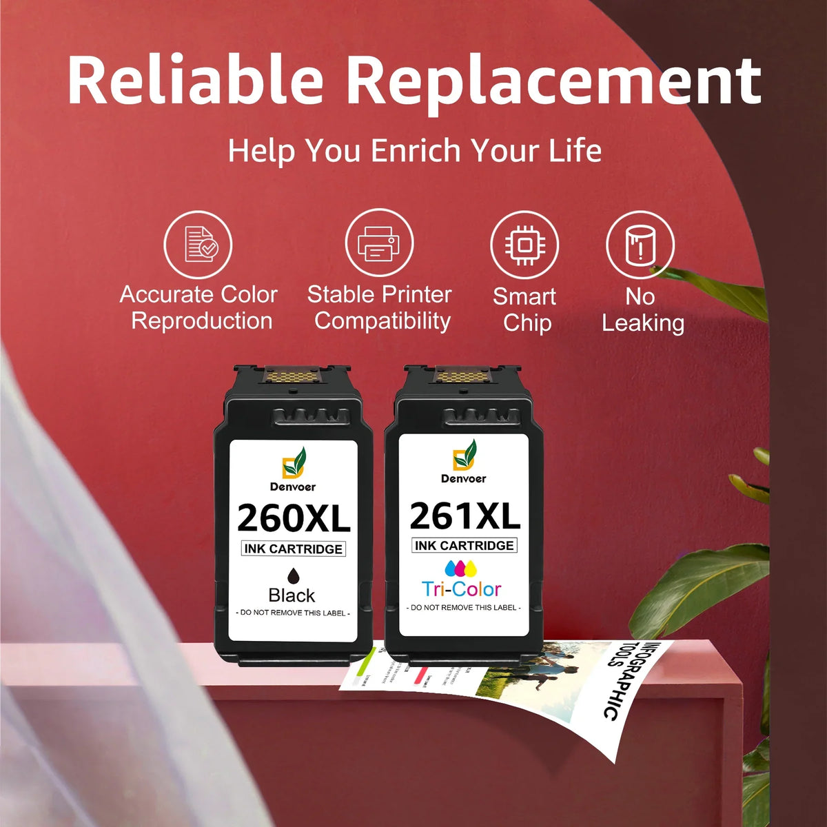 Ink 261 PG-260XL/CL-261XL Canon for TS5320 261XL Cartridges TS6420 Printers(1 for Ink TR7020 260XL Black, Canon Pixma for Cartridges, Ink Color) 260 and fit Canon Compatible 1