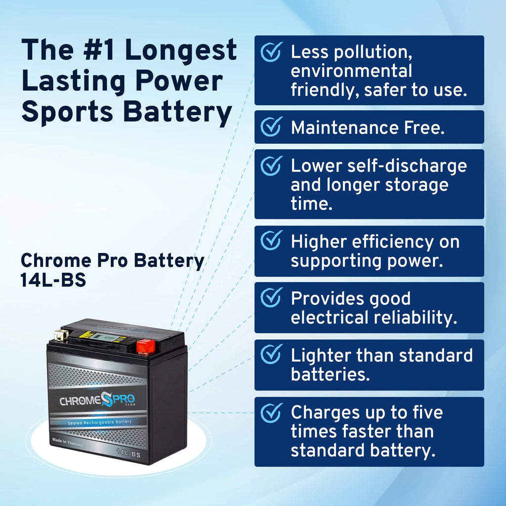(14l-bs Pro Chrome Motorcycle AGM Battery 600cc for Ryker Ytx14l-bs (can-am) Years (2019 - 14ah) 2021) Brp 12volt, (ace) iGel Battery