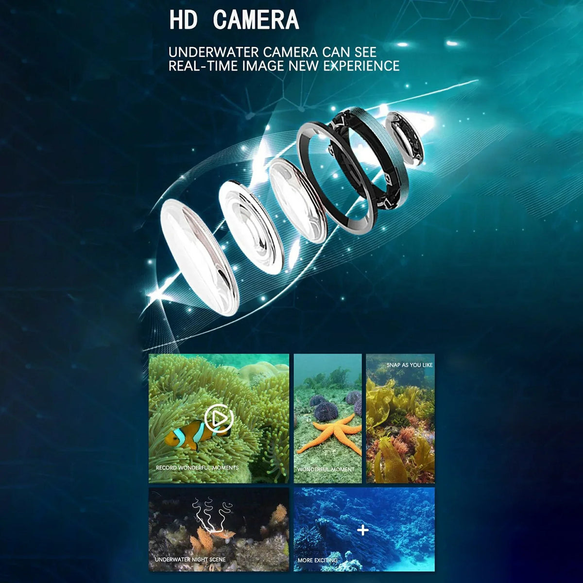 Camera Anself Remote Underwater Control Boat WiFi with Black