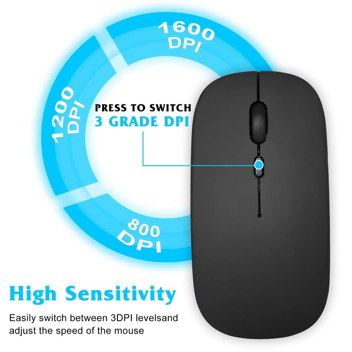 Onyx Combo All Keyboard Keyboard Bluetooth for Slim Rechargeable Pro Mouse Bluetooth and Ergonomic Ultra 30 Full-Size and ZTE Mouse - and 5G Enabled Mac/Tablet/iPad/PC/Laptop Black Axon