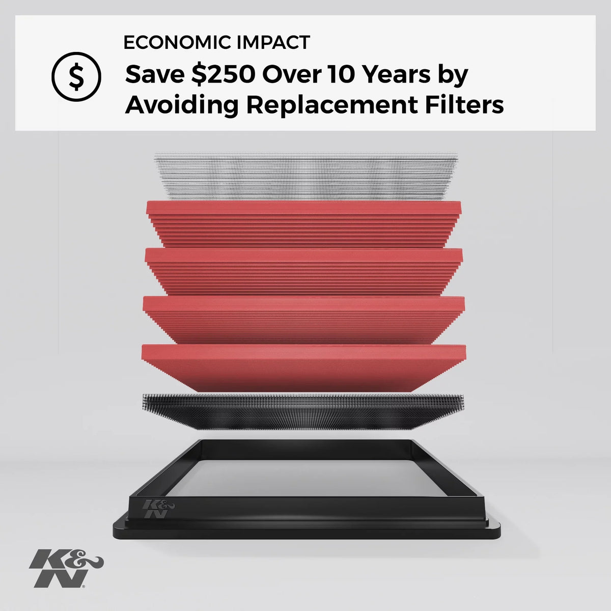 Replacement V6 2013-2019 Engine Filter: 33-2483 Premium, Chevy/Cadillac Filter: Washable, (Impala, Performance, Air K&N XTS), High