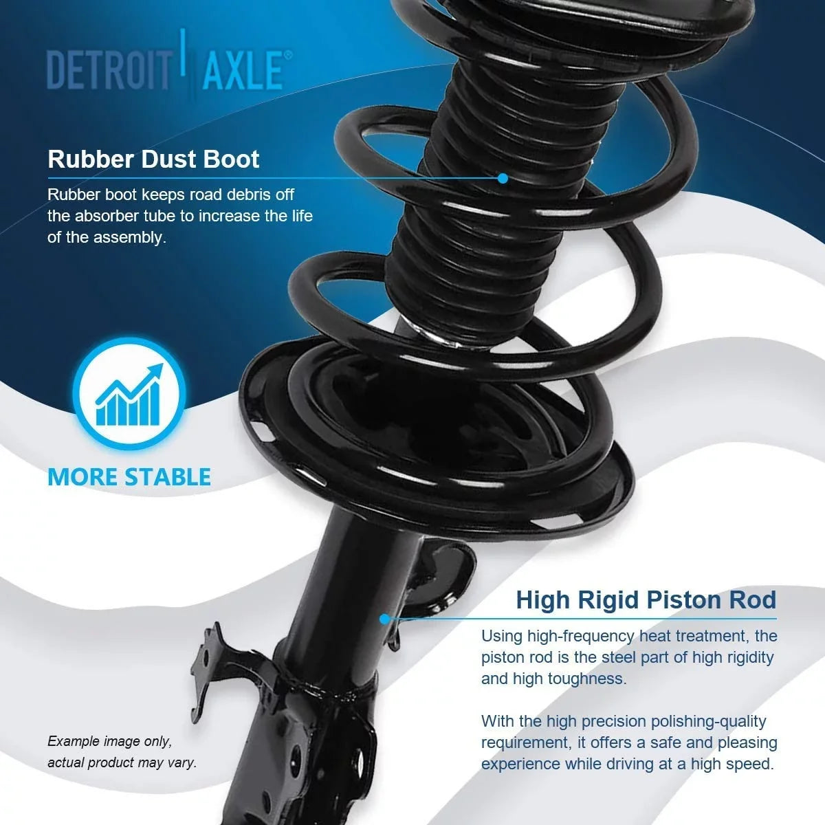 RAV4 Struts, 4 Detroit Tie for 2007 2 Axle Ball Links, 4 Toyota 2 Joints, 2006-2012 2 Control 16pc 2009 Sway Shocks, Kit 2 Ready & - 2010 Boots Arms 2008 Suspension 3.5L Lower Rods, 2011, Bar