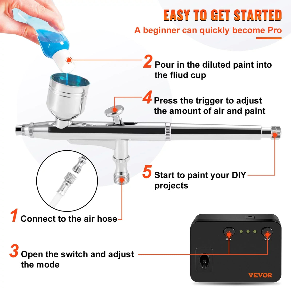 Makeup Dual-action w/ with Tattoo Feed Airbrushing Airbrush VEVOR Airbrushes, Airbrush System Kit Art Set Cookie Compressor, Portable Multi-purpose Kit, Gravity Nail