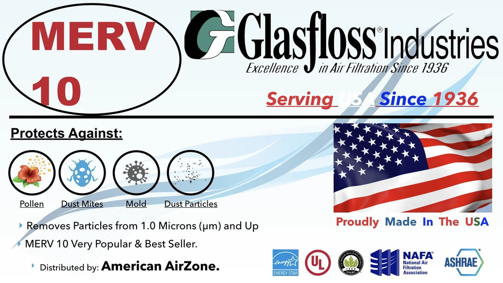 Furnace of Glasfloss - MERV (Actual - - in Size: - 4 x 35.5x7/8 Made 11.5 12x36x1 inch) USA 10 Air Filter Pack