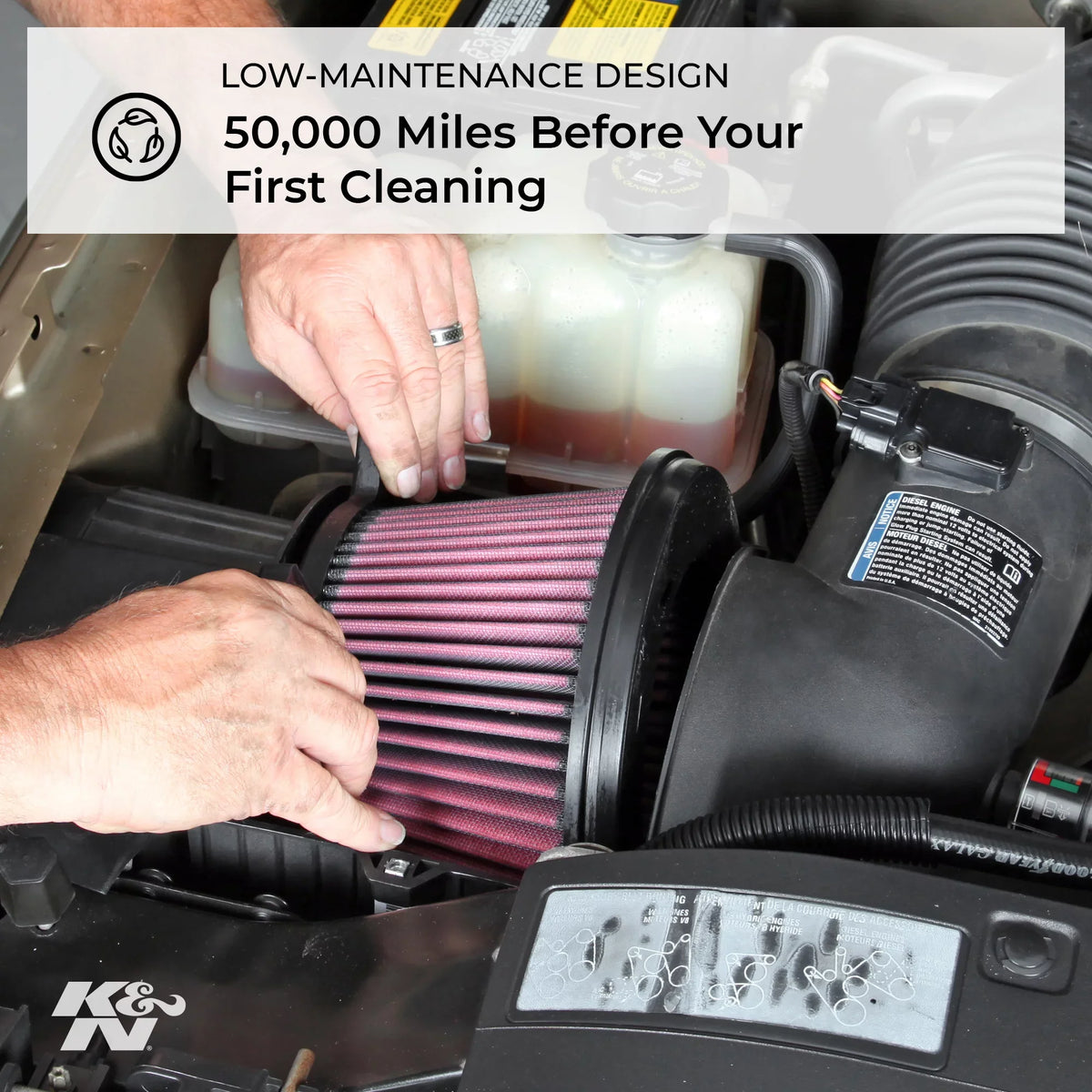 Premium, Filter: Air Performance, Replacement E-3450 Heavy Filter, High Engine K&N Washable, Duty: Industrial