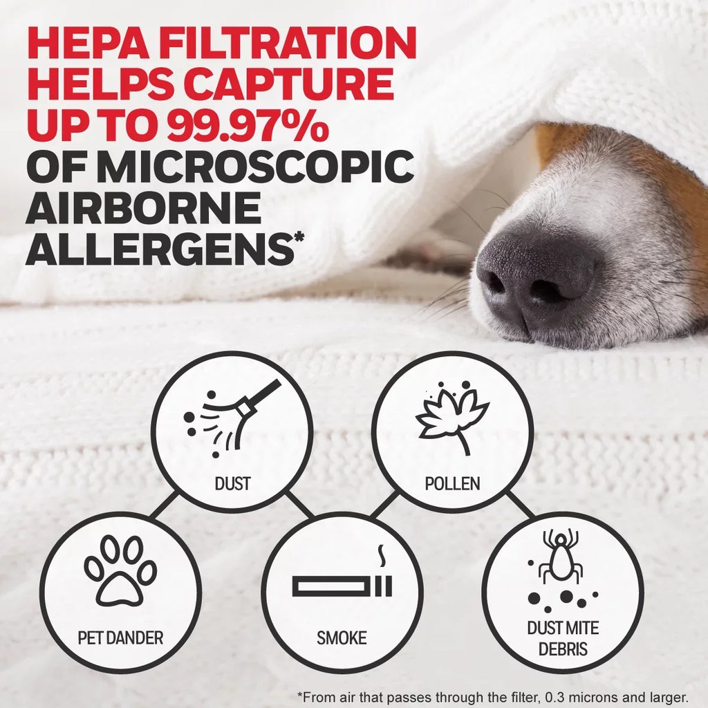 A Value R and Pack, Filter Pre-Filter HRF-ARVP100 Honeywell