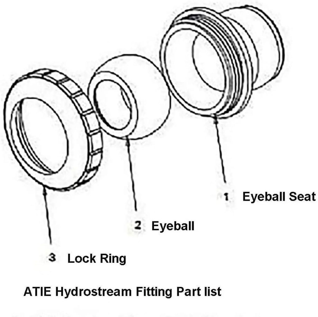 Fitting Pack) Jet Fitting Spa 1-1/2 Slip Directional (5 Opening Insider Replace SP1421D 3/4-Inch And Hayward SP1421D With Eyeball Pool Inch Hydrostream Hydrostream