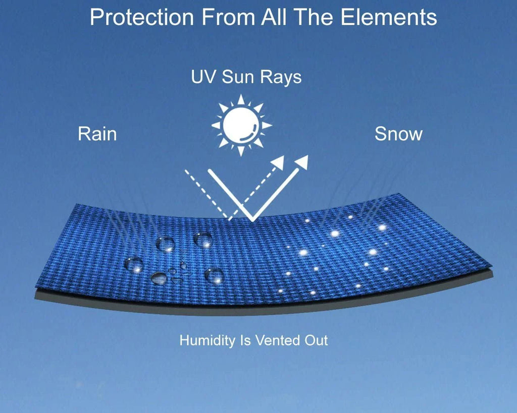 Weather Weatherproof Rain, Straps - Ski - Wave - More! Runner Bag - 800 Trailerable Color Protects Sun, Trailer for Covers All 2002-2004 Blue/Black Yamaha and Jet Includes and XLT Storage from