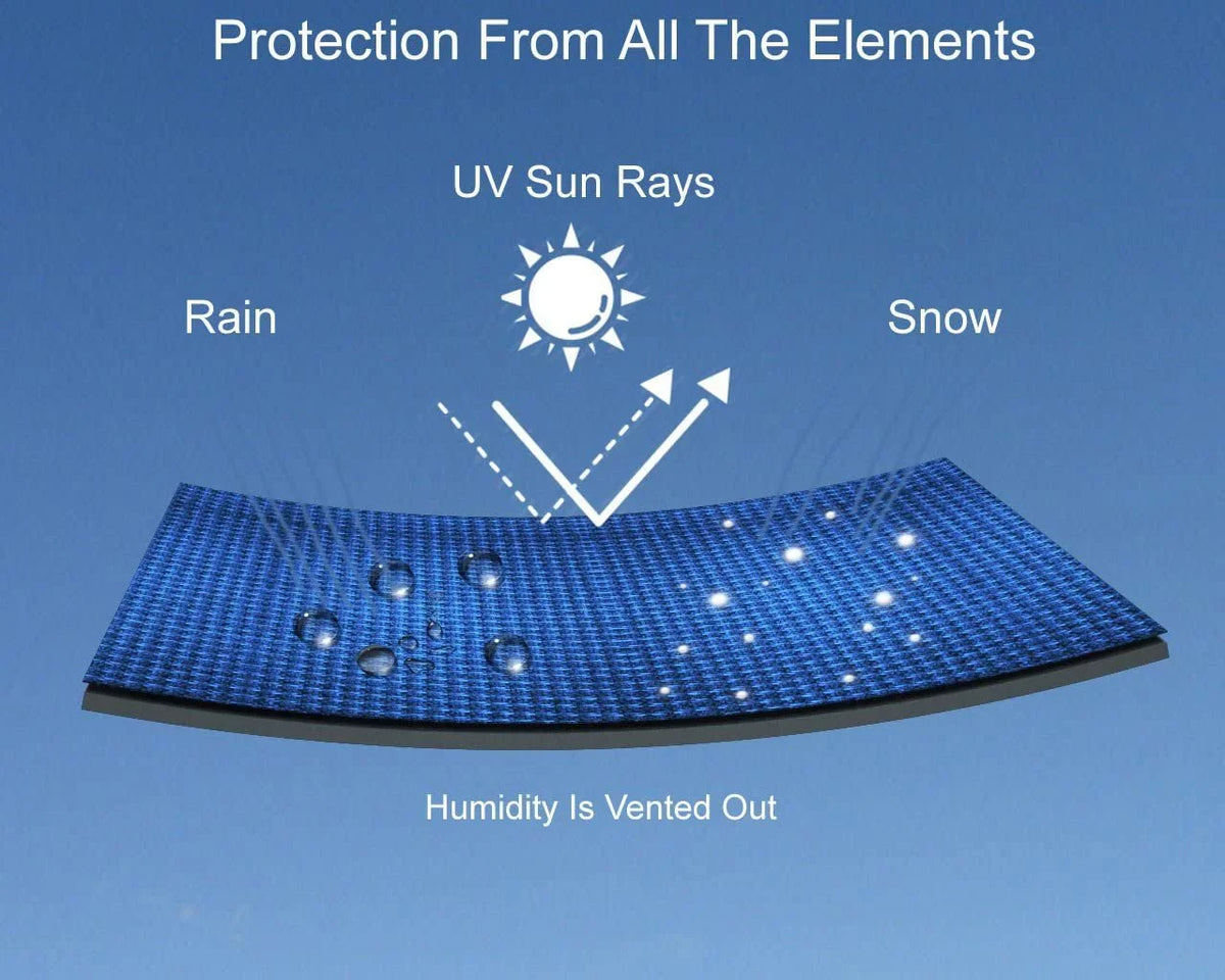 Weather Weatherproof Rain, Straps - Ski - Wave - More! Runner Bag - 800 Trailerable Color Protects Sun, Trailer for Covers All 2002-2004 Blue/Black Yamaha and Jet Includes and XLT Storage from
