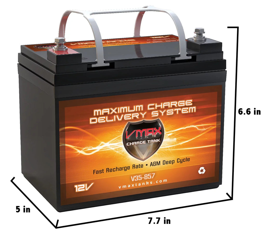 Motor U1 40 Vmaxtanks for Bulldog 12V 35AH V35-857 Battery Motorguide Trolling