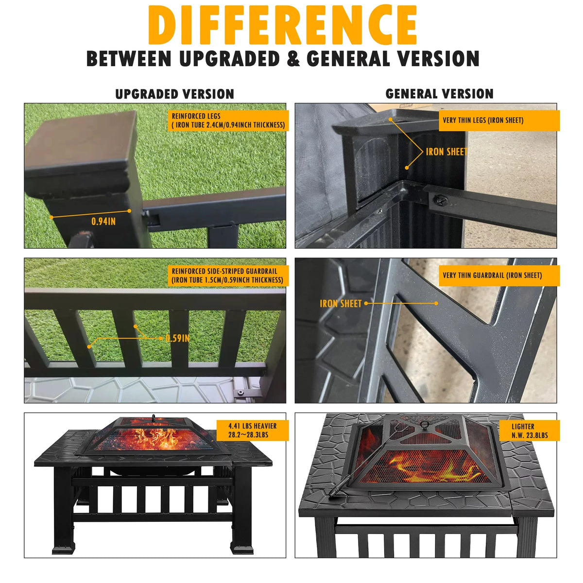 Patio Square Log Metal Garden BBQ Fire Cover, Screen, Table Pit 3 32in and Table with Firepit Multifunctional Stove Grate in Kmowoo Poker Spark 1