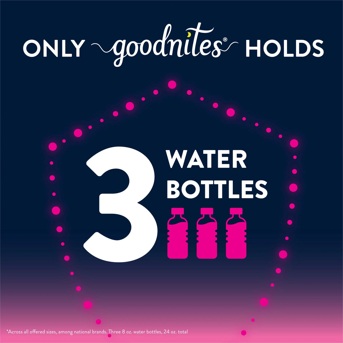 Ct Nighttime Bedwetting for 28 Options) Goodnites More XL, Girls, Underwear for (Select