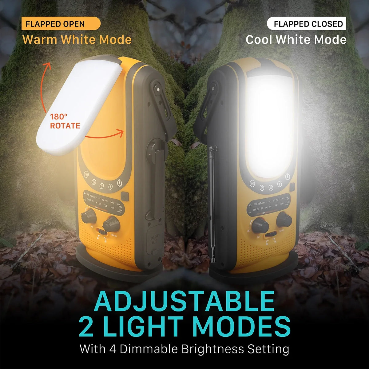 Emergency (Model Light, 6,000mAh Alarm Crank for Charging, Reading A7) & SOS & FM/NOAA Alert, Weather Charger Power Lantern with FosPower Radio Solar Outdoors Bank & Hand Weather Camping