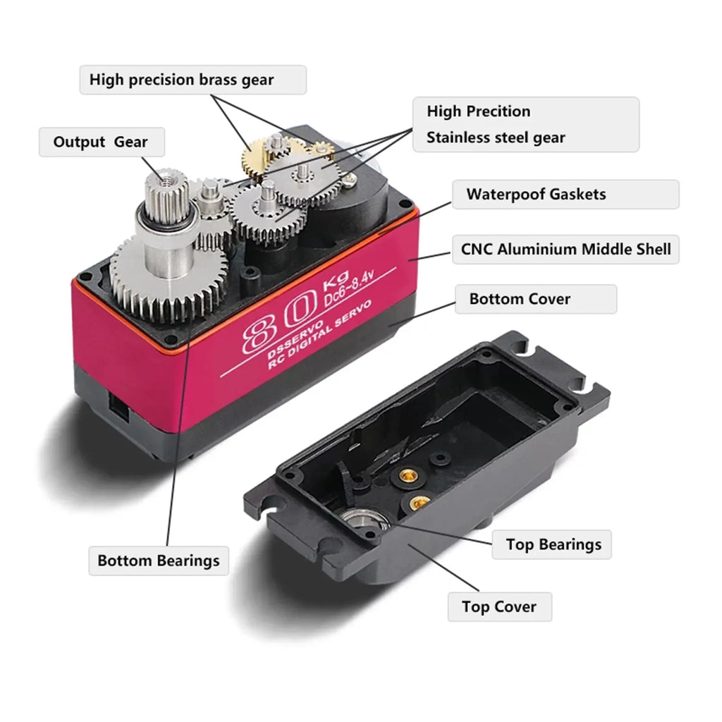 Car Car Torque OWSOO Servo ERYUE Metal 270° Torque 1/5 ESC,Waterproof Baja Servo Servo HUIOP Servo Metal