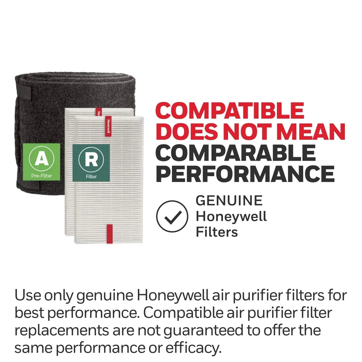A Value R and Pack, Filter Pre-Filter HRF-ARVP100 Honeywell