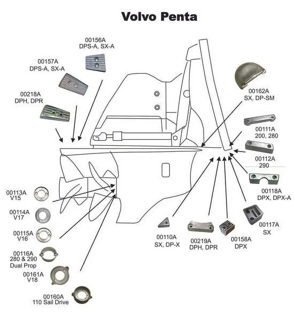 Military CM290KITZ, Volvo 852835, NEW Zinc Fits V-18 Propeller Zinc Outdrives US Complete Kit Grade Replaces 95351 Kit 875815-3, Anode 290 Single