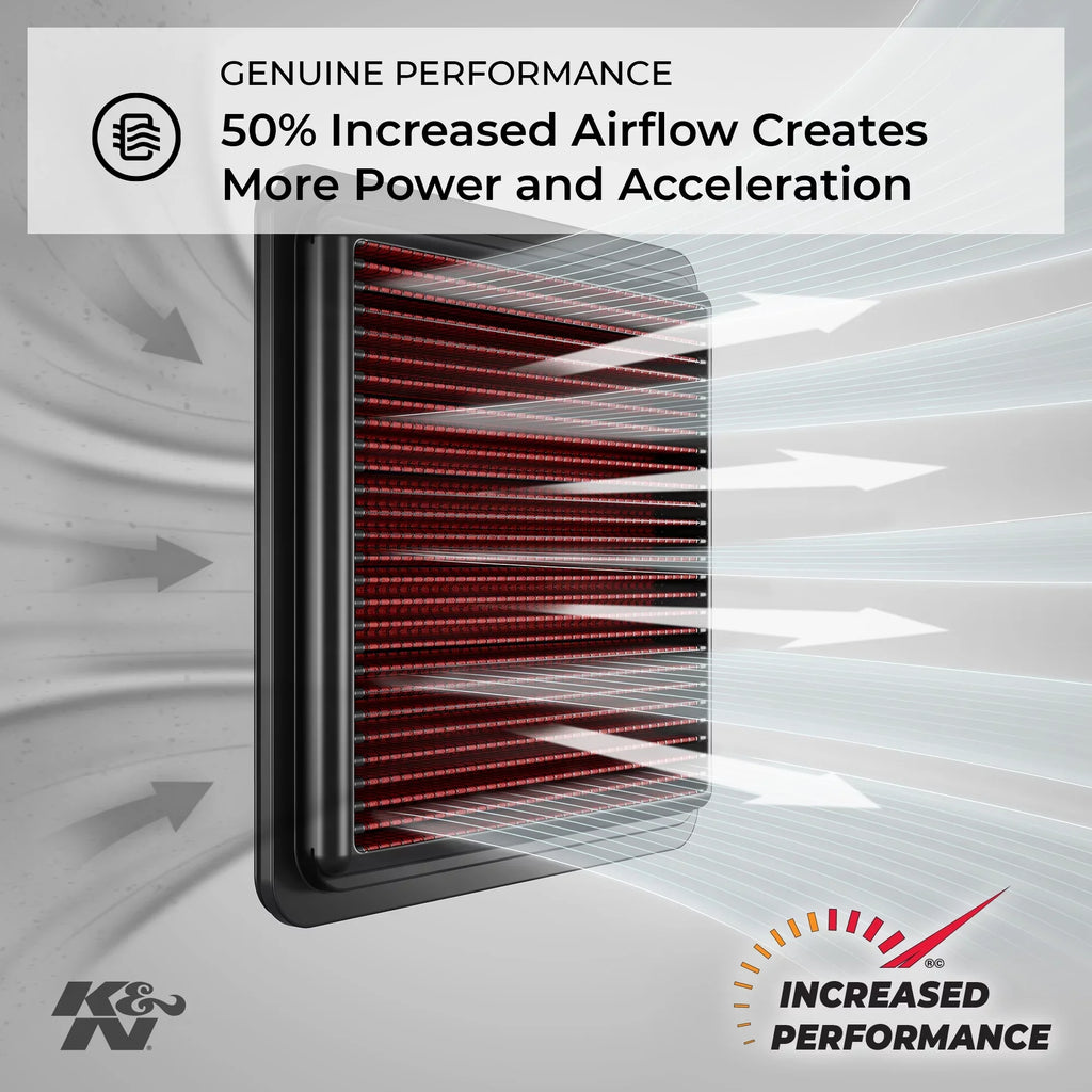 Powersport YA-6050 Performance, High Filter: (SRX600) Engine Filter: Premium, Air 1986 K&N YAMAHA Air