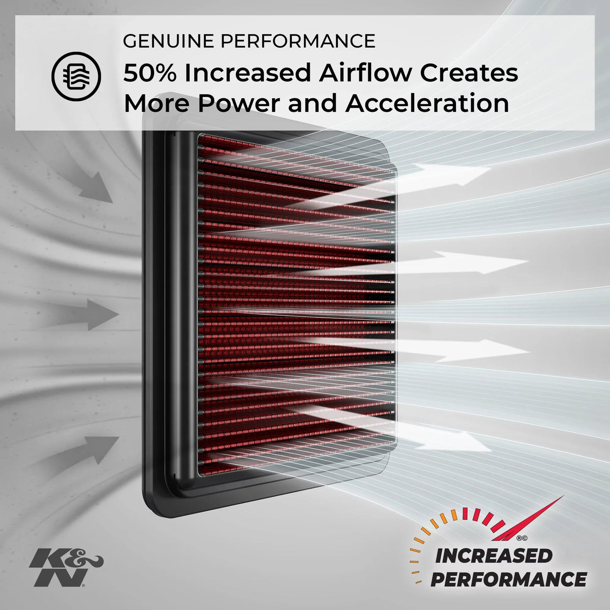 Powersport YA-6050 Performance, High Filter: (SRX600) Engine Filter: Premium, Air 1986 K&N YAMAHA Air
