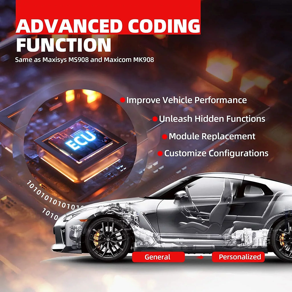 Control, MK906 Pro/ Same Pro/ Autel Tool MS906BT MaxiSys Services Scan Bi-Directional MK908 Diagnostic as Car MS906 36+