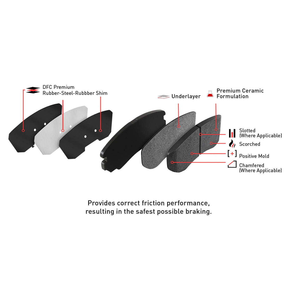 Company Front YARIS Geospec Pads Hardware Brake IA Ceramic TOYOTA with SCION Dynamic 2016 Brake Rotors 3000 Fits IA, includes 2017-2018 TOYOTA select: Friction Series 4312-91004
