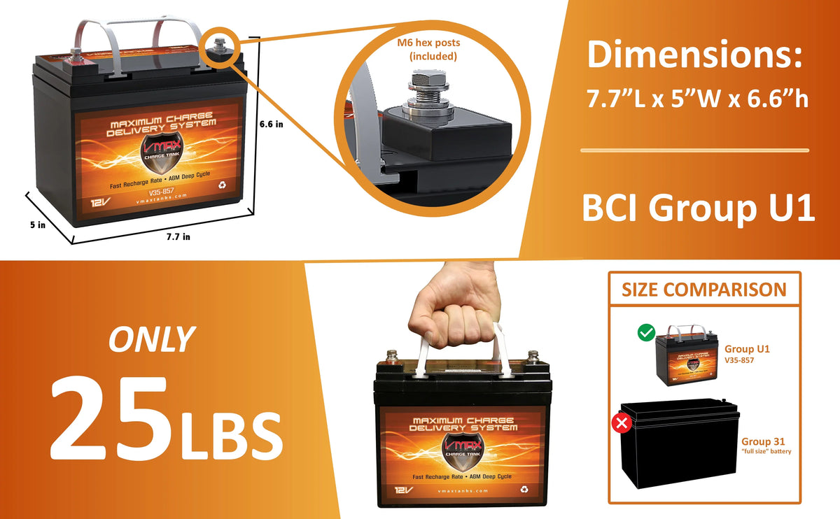 Motor U1 40 Vmaxtanks for Bulldog 12V 35AH V35-857 Battery Motorguide Trolling