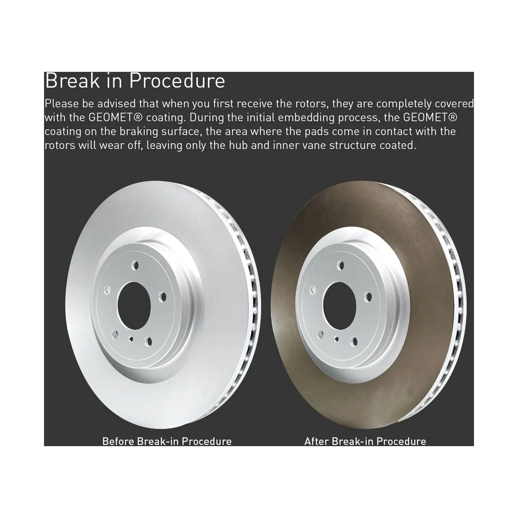 R1 59006 HONDA Rotors CIVIC Pads select: Coated 2017-2020 Euro Brake Carbon & Wdth1 Fits W/ SI R1 Ceramic Concepts