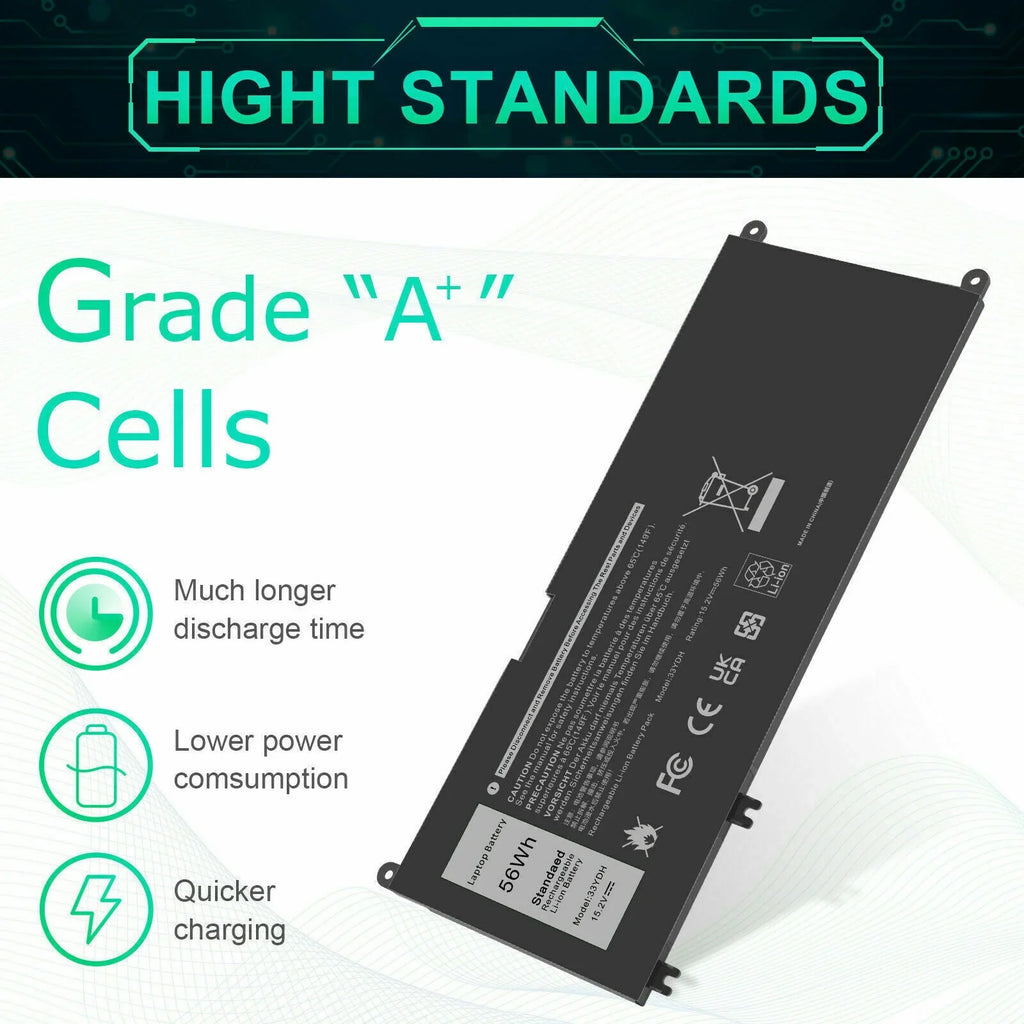 W7NKD 33YDH Latitude 3380 US P30E001 Battery 3490 3480 3590 Dell For Laptop 3580