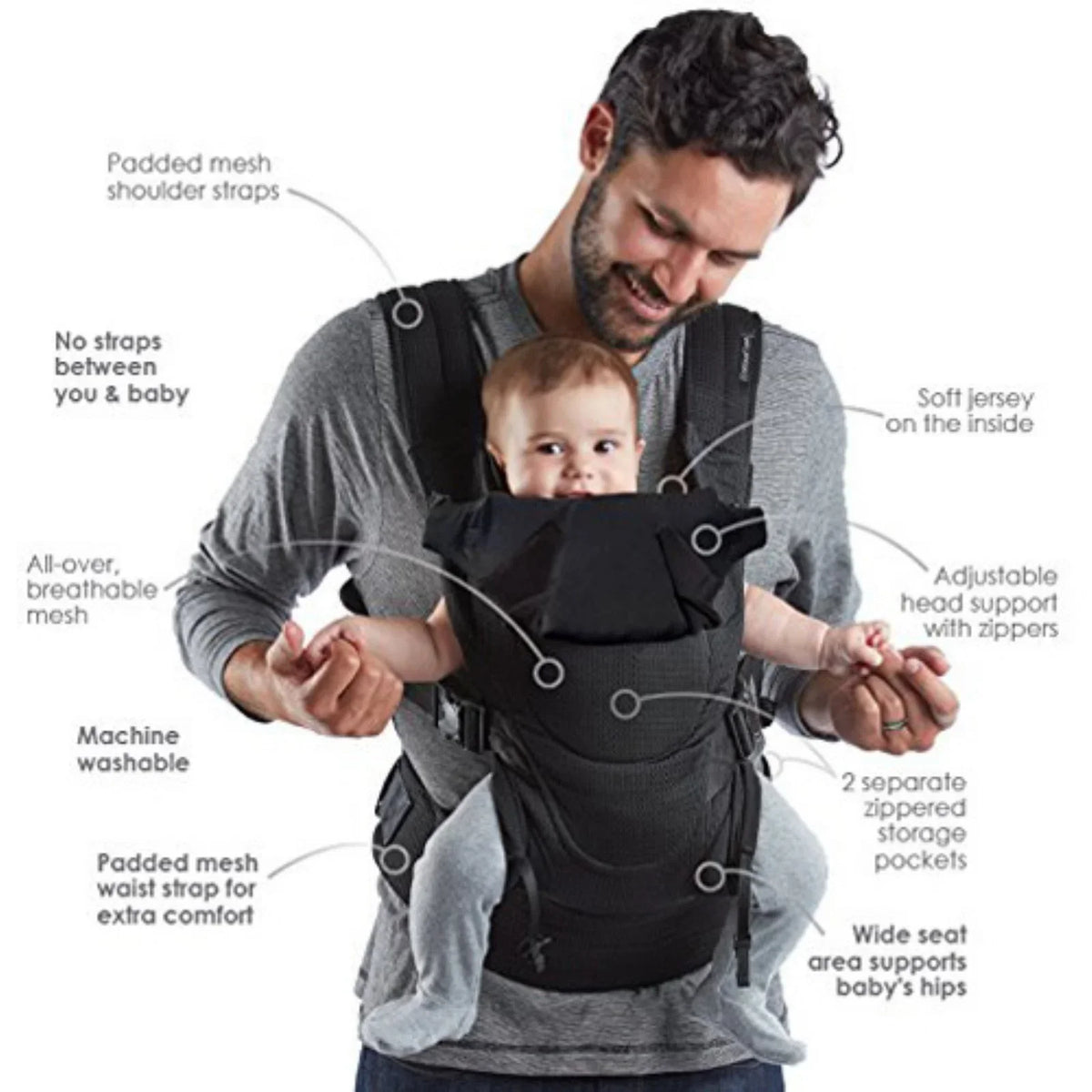 Newborn, Infant, Charcoal Contours Carrier, Gray Mesh, Size Baby Love One 3-Position Toddler,