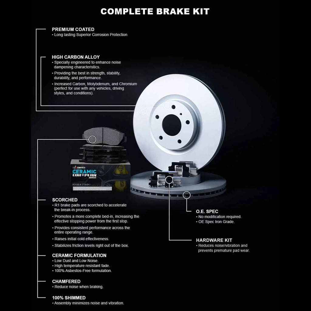 R1 59006 HONDA Rotors CIVIC Pads select: Coated 2017-2020 Euro Brake Carbon & Wdth1 Fits W/ SI R1 Ceramic Concepts