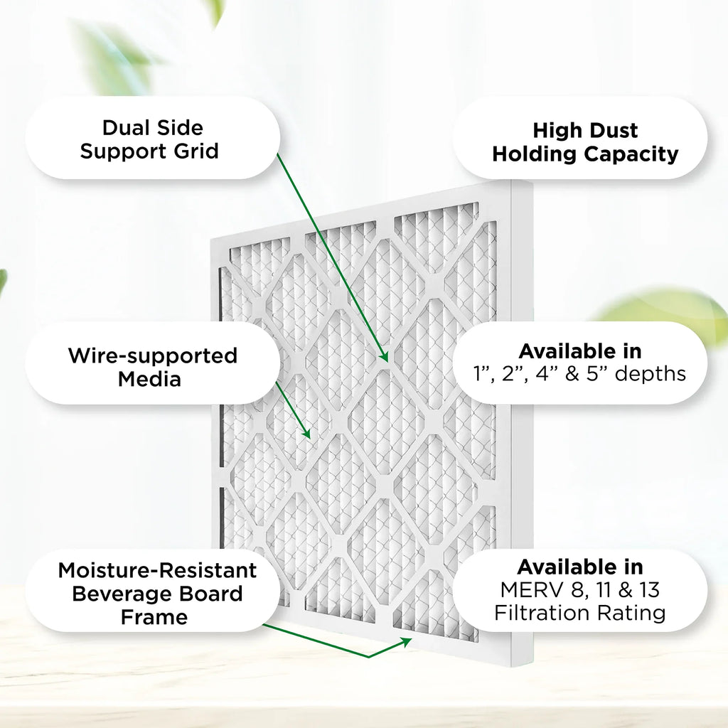20x20x4 Size: Air 19-1/2 of Air MERV 6. x 3-3/4 Pamlico AC Actual x Filters. Furnace Pleated Case 19-1/2 8