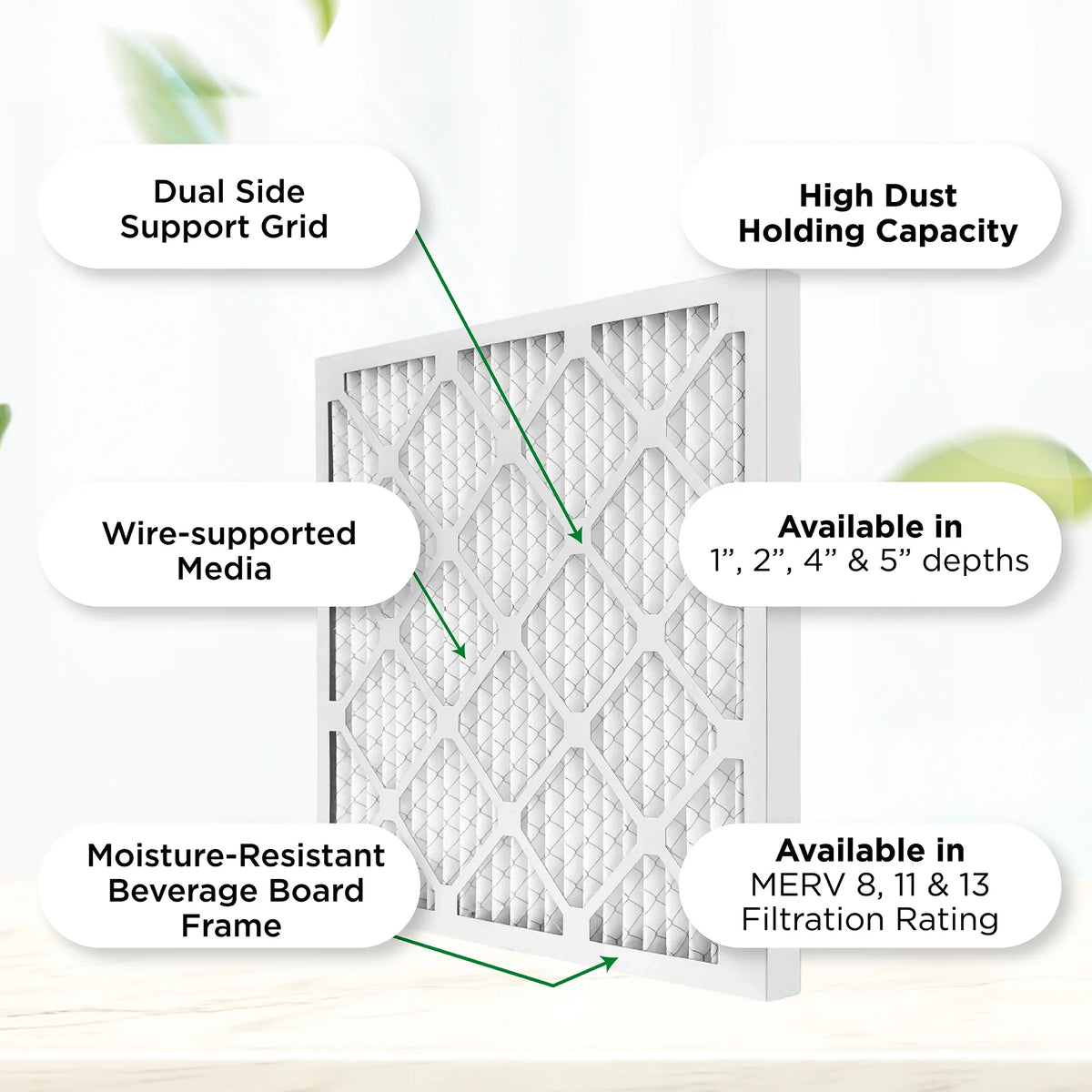 20x20x4 Size: Air 19-1/2 of Air MERV 6. x 3-3/4 Pamlico AC Actual x Filters. Furnace Pleated Case 19-1/2 8