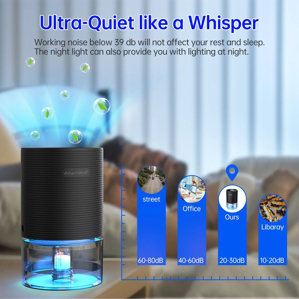 Light Auto-off,7 27oz Bedroom sq.ft-Black up Colors Alrocket for with Small 215 Dehumidifiers to LED