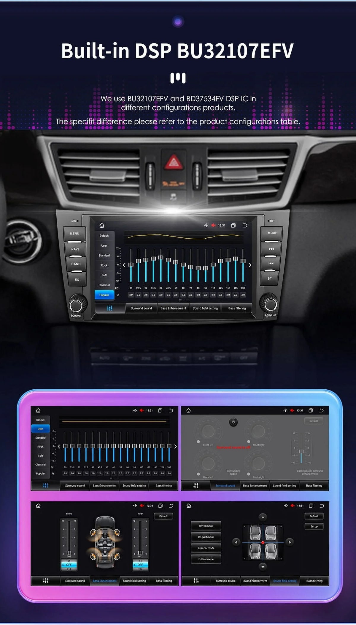 1280*720 8" Mercedes Car DSP Nav Carplay E-Class W219 for Radio Benz Stereo GPS