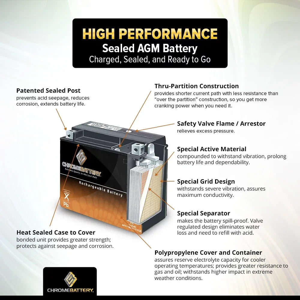 for Volts,6 Ah, 2000 Motorcycle Cca) Kl250 12 Battery Super 250cc Sherpa 75 Kawasaki Battery Chrome (7l-bs Ytx7l-bs