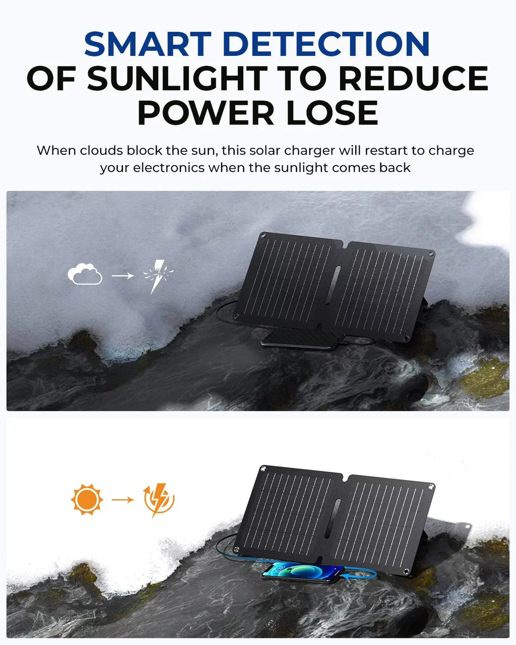 Kickstand BigBlue USB-C, ETFE Portable with iPhone Camping, 10 Solar Panel Phone 14/X/8, et Samsung, LG, 10W IP65 Waterproof, Compatible Solar SolarPowa USB-A for Tablet, with Charger and with Charger