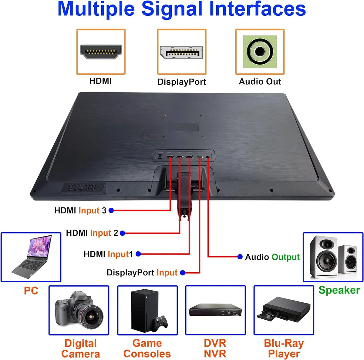 Security Pro Gaming Display 3840x2160 Supports 28" 4K 60Hz monitor Office 4K2K UHD Monitor Home 101AV