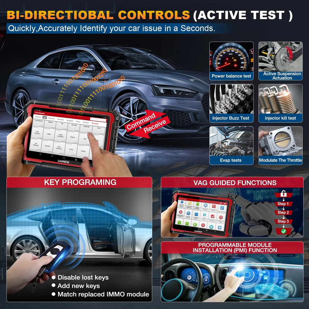 ECU All Auto 32+ 2 Years X431 Bi-Directional Services, Coding, ELITE Automotive Tool, CANFD PRO Scan Systems Car DOIP, Scanner Autoauth, with Update FCA Free Diagnostic LAUNCH