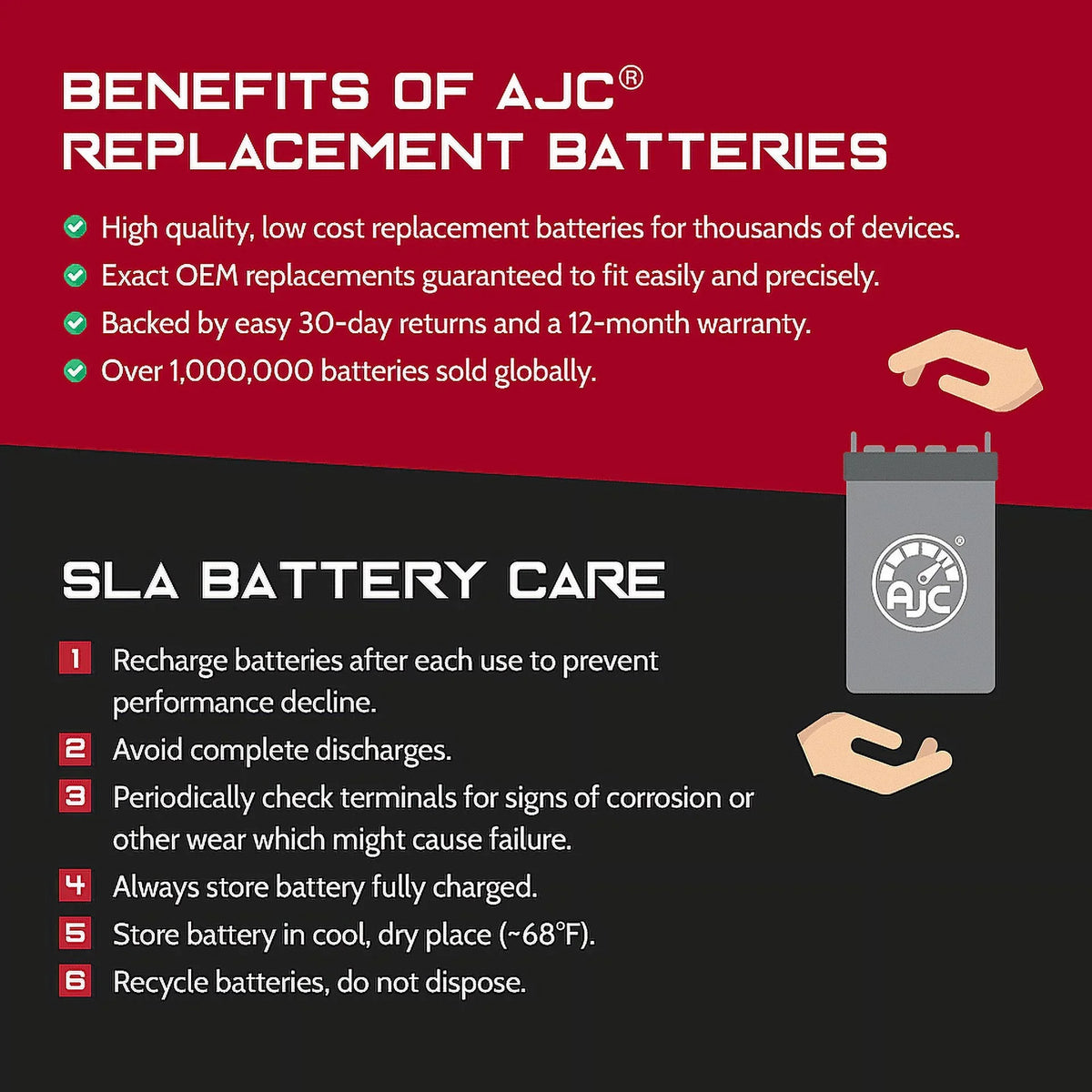 Compatible AJC Replacement 594CC Battery (2007-2008) Snowmobile Skandic with Bombardier 600 Suv Battery