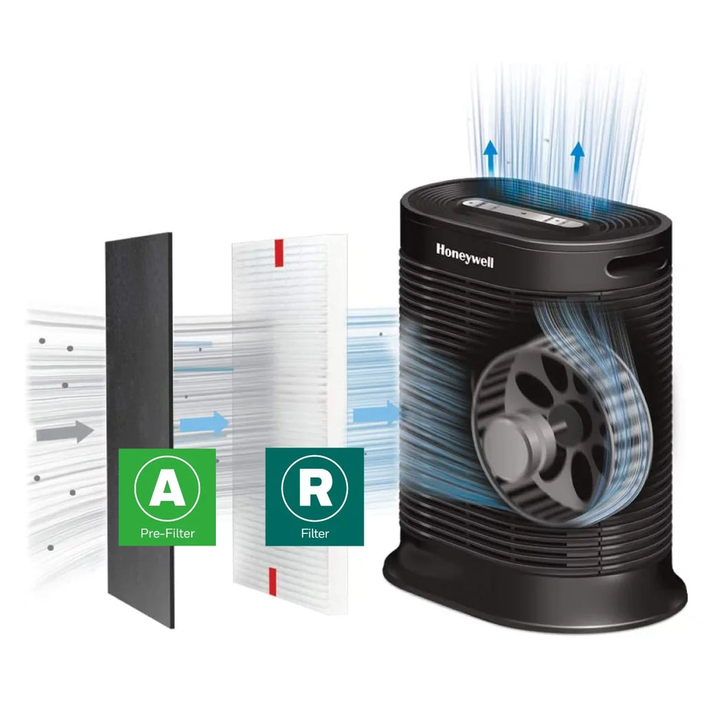 A Value R and Pack, Filter Pre-Filter HRF-ARVP100 Honeywell