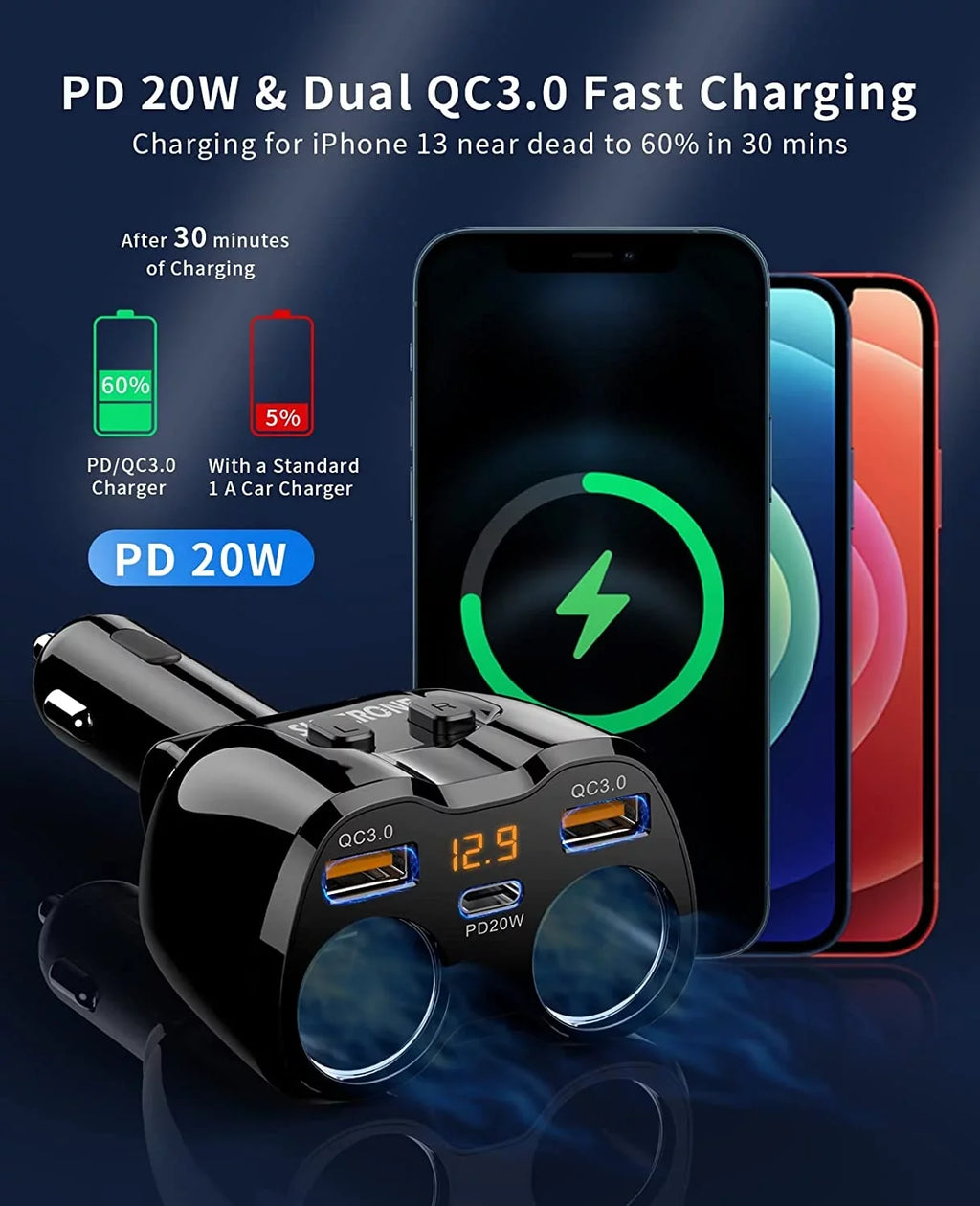 PD Splitter Lighter Pro for ette SUPERONE GPS/Dash Charger C ?Upgraded? 2-Socket Car Max/13/12/11 180W QC3.0 ette and USB Lighter Cam/Laptop/iPad/iPhone Splitter, with 13 Dual 20W Adapter