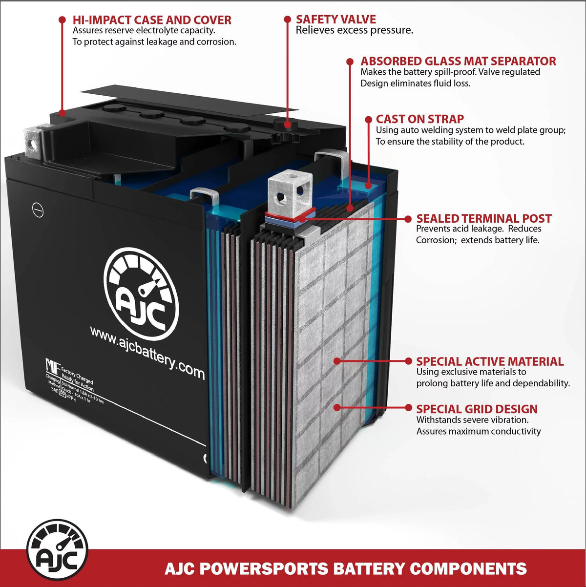 Renegade Replacement X - 600 AJC This Bombardier Replacement HO Is Battery (2014-2016) Snowmobile an 12V Brand 594CC