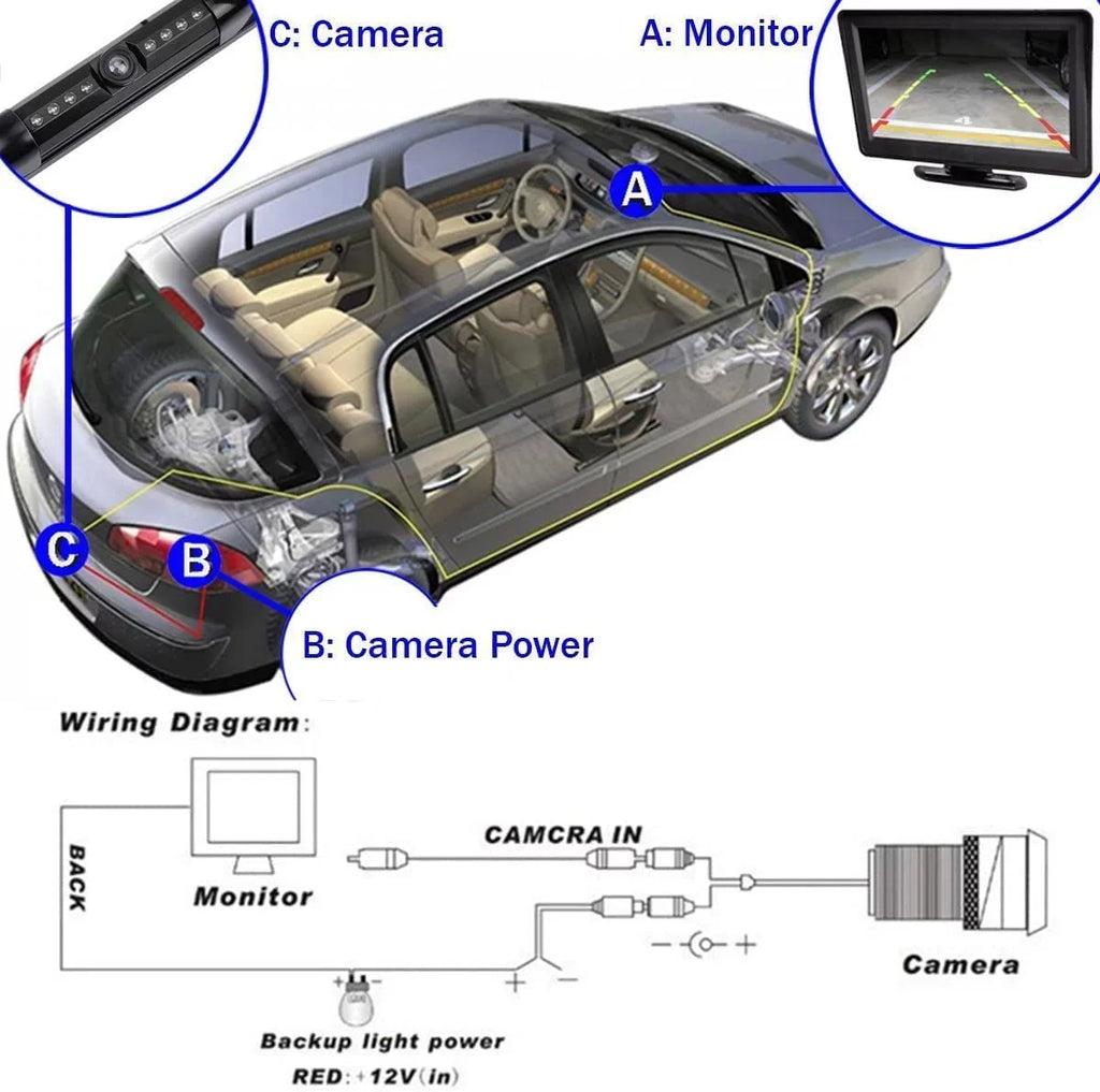 AVH-120BT Plate CAM108 HD Waterproof Pioneer DMH-100BT Vision Camera AVH-210EX Night Angle with Backup DMH-WT8600NEX View AVH-2550NEX Radio Compatible DMH1770NEX License Car DMH-160BT Rear 170°