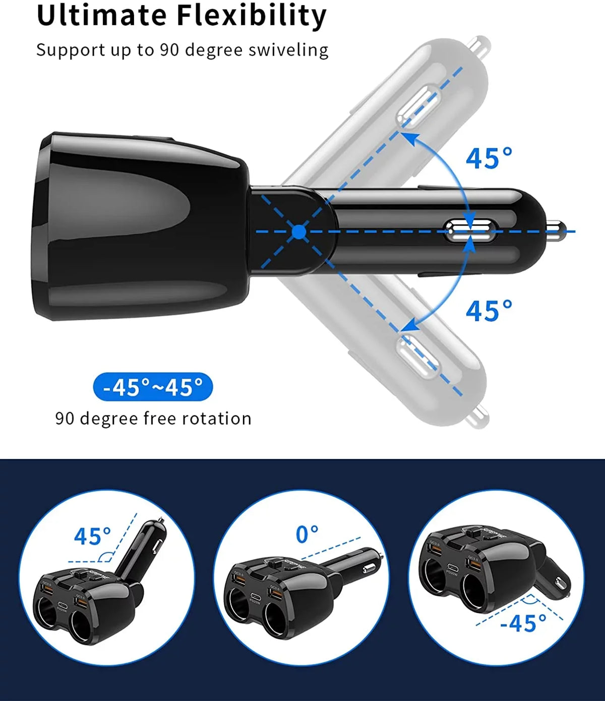 PD Splitter Lighter Pro for ette SUPERONE GPS/Dash Charger C ?Upgraded? 2-Socket Car Max/13/12/11 180W QC3.0 ette and USB Lighter Cam/Laptop/iPad/iPhone Splitter, with 13 Dual 20W Adapter