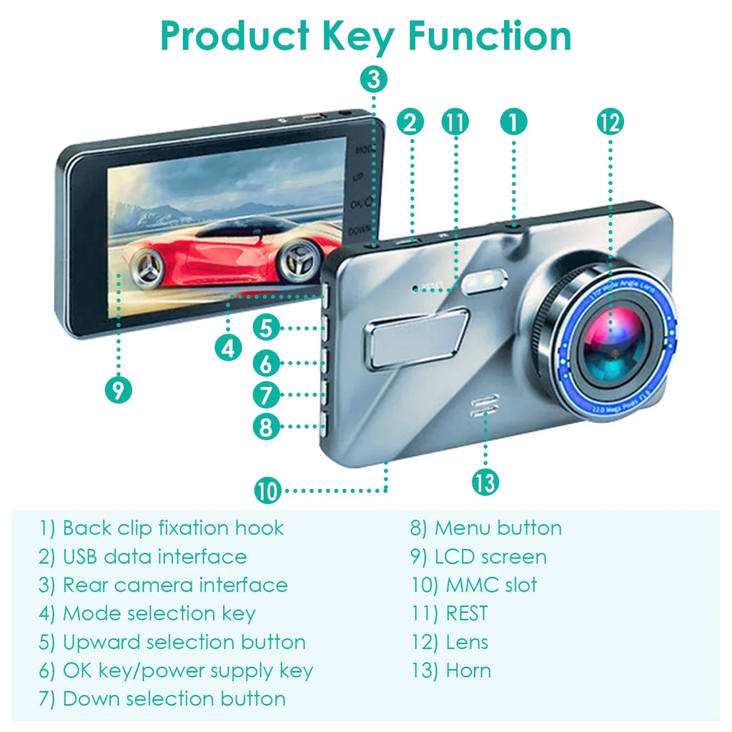 Dash and Dual Parking Motion Screen, 170° Angle, Front Cam, Detection iMounTEK Camera, Dash Super Car Wide Rear G-Sensor, 4.5inch Monitor,