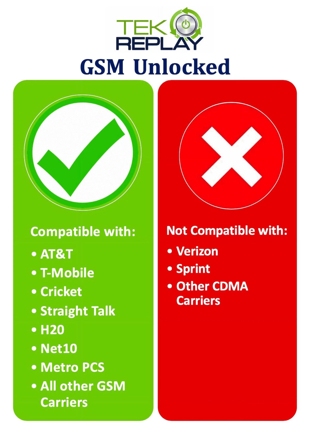 iPhone GSM 7 Rose Restored Unlocked (Refurbished) - 32GB, Apple Gold