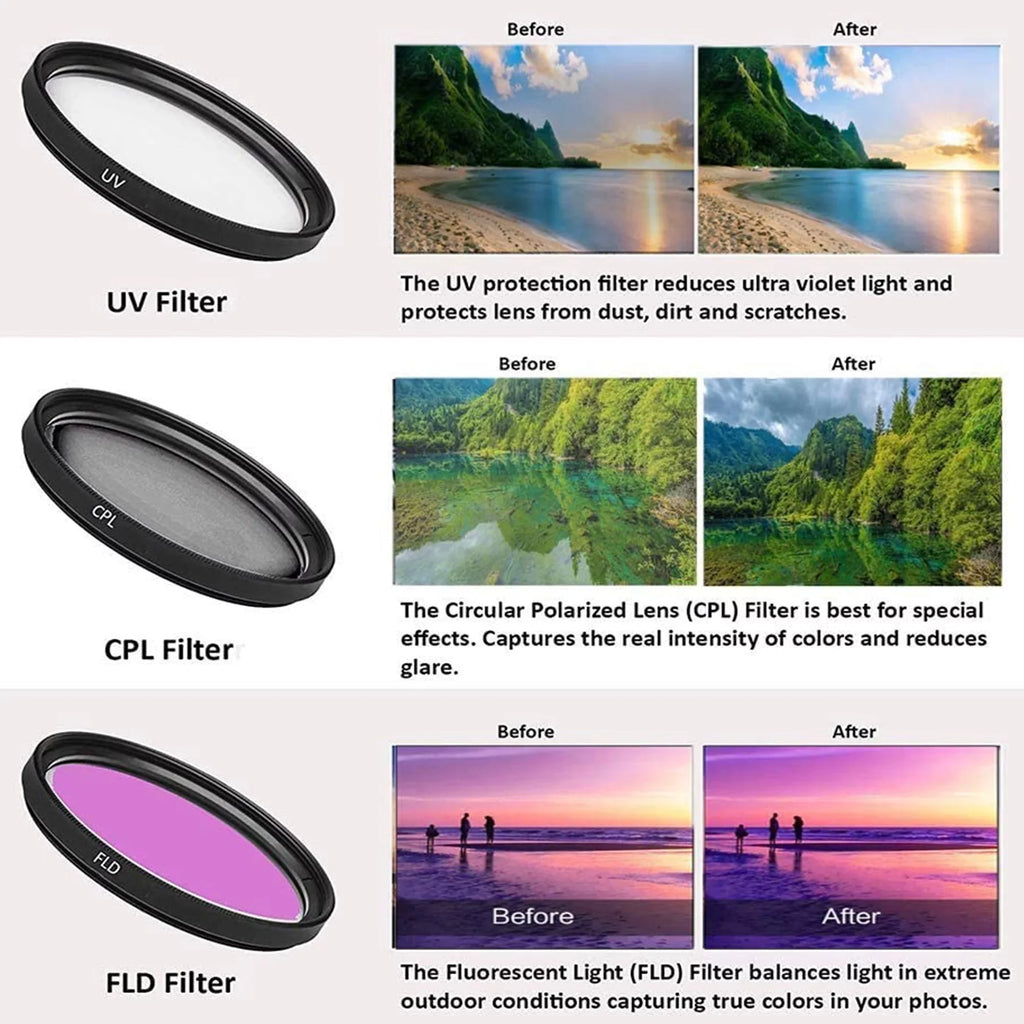with ZeeTech Lens + f/4 2 Case Nikon Z6 Accessory II Tripod Mirrorless + Z SanDisk Camera Pack S Bundle 128GB Card + 24-70mm + NIKKOR