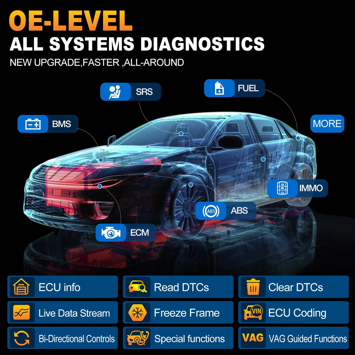 ECU All Auto 32+ 2 Years X431 Bi-Directional Services, Coding, ELITE Automotive Tool, CANFD PRO Scan Systems Car DOIP, Scanner Autoauth, with Update FCA Free Diagnostic LAUNCH