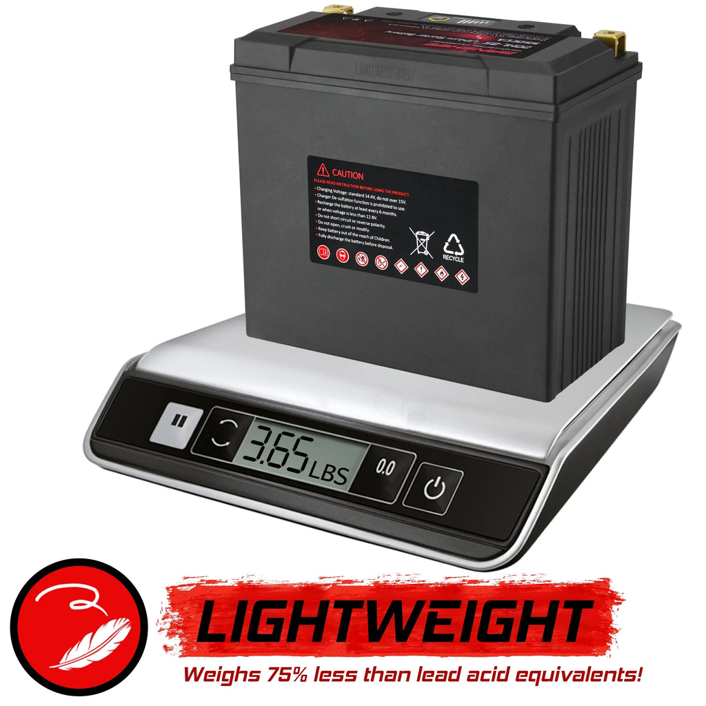 20L-BS Kawasaki SE 2014 JT1500 Compatible 310X Battery to Motorsports with Ultra Banshee 2019 LiFePO4